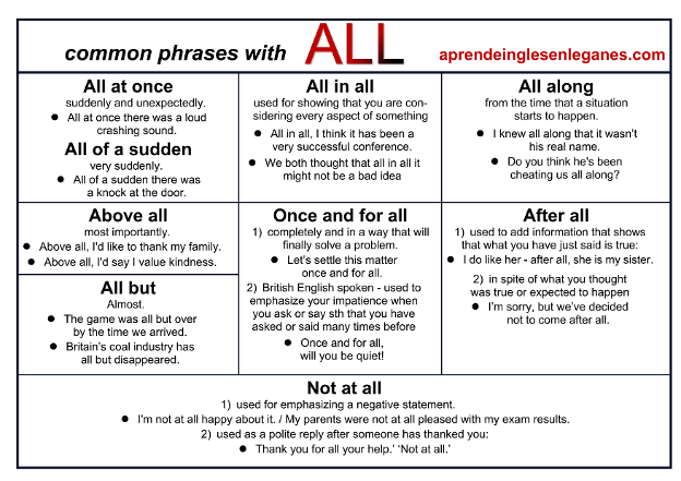 Common Phrases With Bad Origins